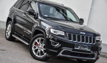 JEEP Grand Cherokee  | 4×4 (stały) | Automatyczna | 250 KM | Czarny full