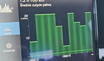 VOLVO XC 40 | FWD (przód) | Automatyczna | 149 KM | Czarny full
