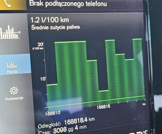 VOLVO XC 40 | FWD (przód) | Automatyczna | 149 KM | Czarny full