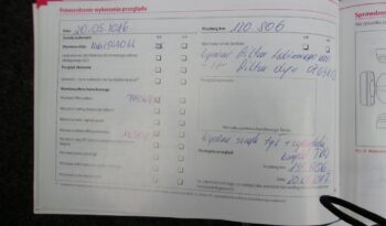 SKODA Fabia  | FWD (przód) | Manualna | 86 KM | Czerwony full