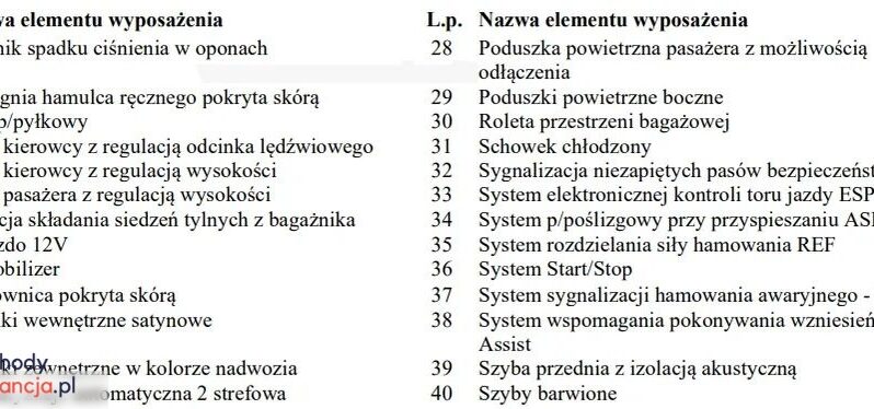 PEUGEOT 308  | FWD (przód) | Manualna | 110 KM | Biały full