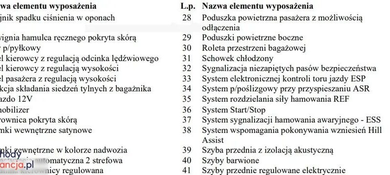 PEUGEOT 308  | FWD (przód) | Manualna | 99 KM | Biały full