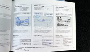 HYUNDAI ix35  | FWD (przód) | Manualna | 114 KM | Czarny full