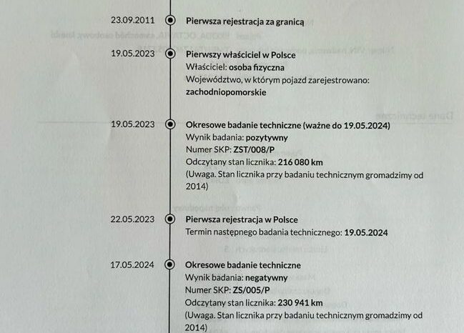 SKODA Octavia  | FWD (przód) | Automatyczna | 105 KM | Czarny full
