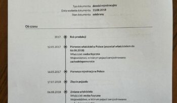 RENAULT Clio  | FWD (przód) | Manualna | 118 KM | Szary full