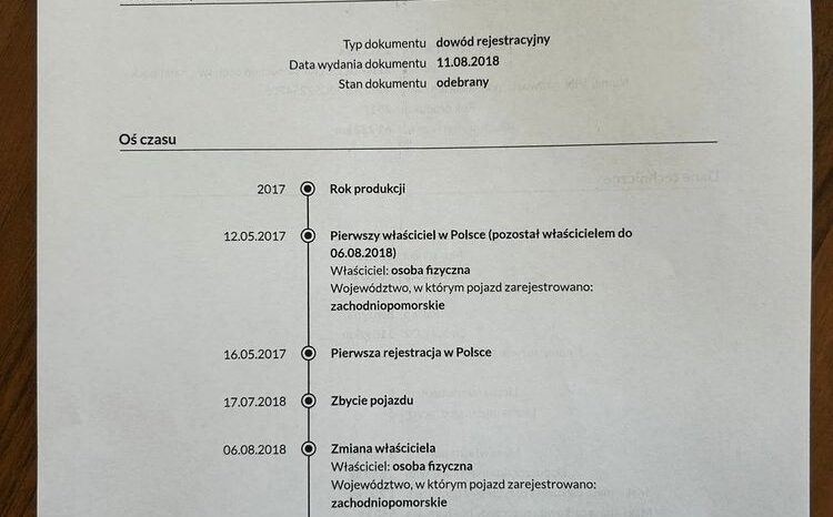 RENAULT Clio  | FWD (przód) | Manualna | 118 KM | Szary full