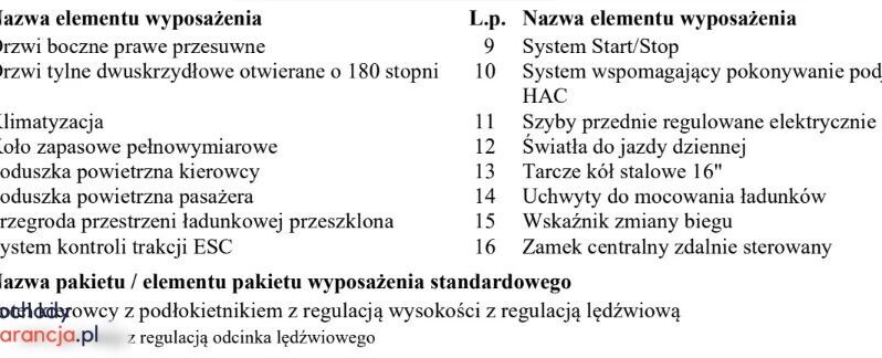 TOYOTA PROACE LONG | FWD (przód) | Manualna | 116 KM | Szary full