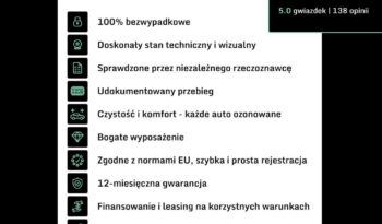 RENAULT Talisman  | FWD (przód) | Automatyczna | 150 KM | Granatowy full