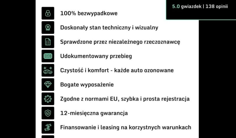 RENAULT Talisman  | FWD (przód) | Automatyczna | 150 KM | Granatowy full