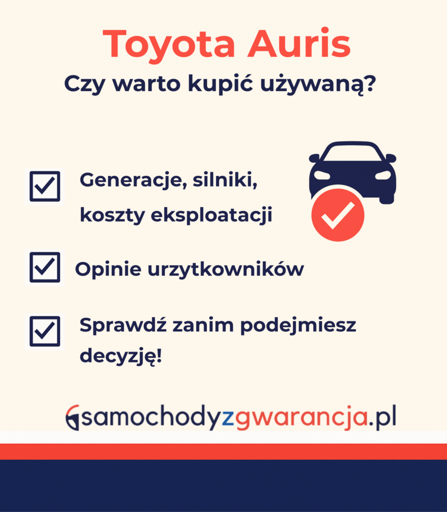Infografika - samochodyzgwarancja.pl (6) Toyota-auris-czy-warto-kupic-uzywana