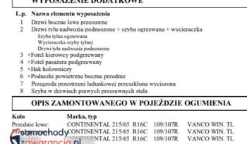 TOYOTA PROACE LONG | FWD (przód) | Manualna | 122 KM | Biały full