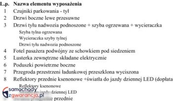 TOYOTA PROACE LONG | FWD (przód) | Manualna | 122 KM | Biały full