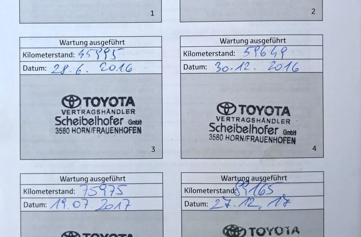 TOYOTA RAV4  | 4×4 (doł. automatycznie) | Manualna | 124 KM | Czarny full