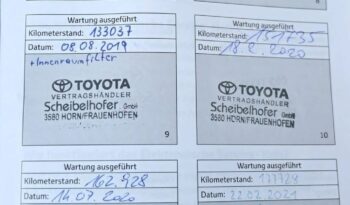 TOYOTA RAV4  | 4×4 (doł. automatycznie) | Manualna | 124 KM | Czarny full