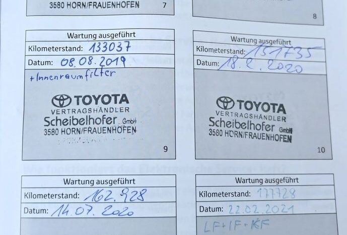 TOYOTA RAV4  | 4×4 (doł. automatycznie) | Manualna | 124 KM | Czarny full
