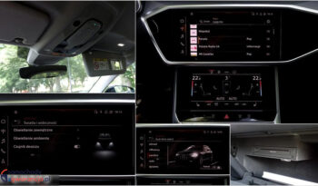 AUDI A6 Allroad  | 4×4 (stały) | Automatyczna | 218 KM | Niebieski full