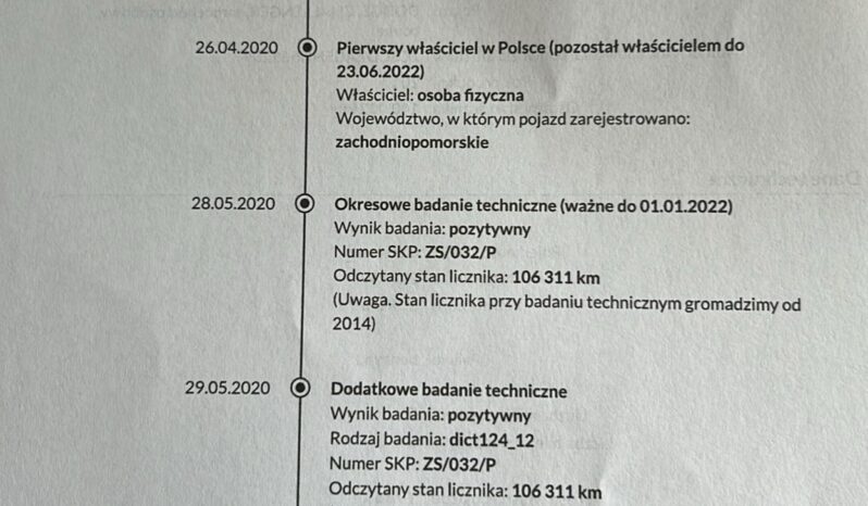 Dodge INNY | RWD (tył) | Automatyczna | 309 KM | Szary full