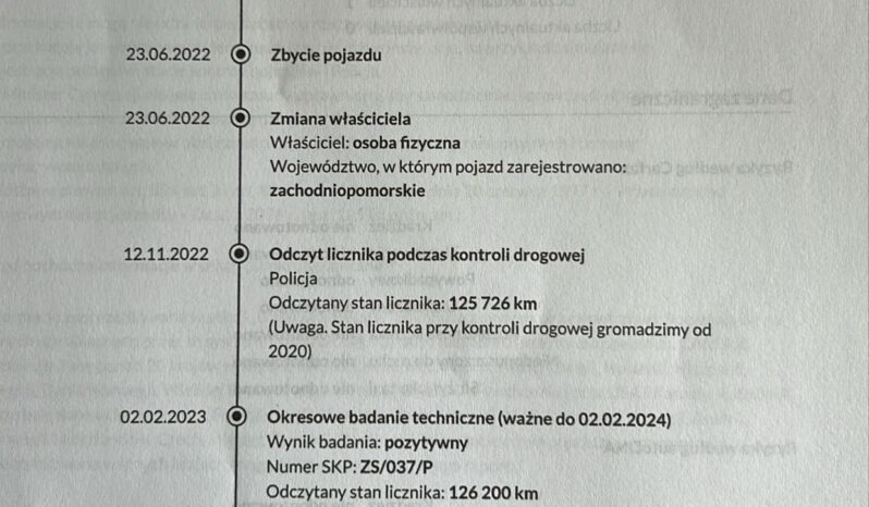 Dodge INNY | RWD (tył) | Automatyczna | 309 KM | Szary full