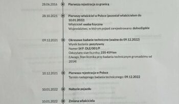 DS Automobiles DS 5 | FWD (przód) | Manualna | 149 KM | Biały full