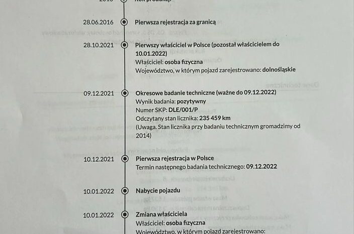 DS Automobiles DS 5 | FWD (przód) | Manualna | 149 KM | Biały full