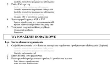 PEUGEOT Expert  | FWD (przód) | Manualna | 150 KM | Szary full