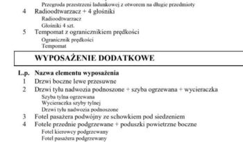 TOYOTA ProAce | FWD (przód) | Manualna | 116 KM | Biały full