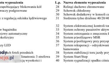 VOLKSWAGEN Passat  | 4×4 (doł. ręcznie) | Automatyczna | 190 KM | Czarny full