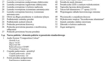 VOLKSWAGEN Passat  | 4×4 (doł. ręcznie) | Automatyczna | 190 KM | Czarny full