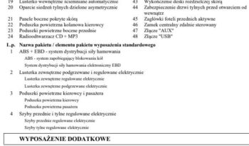 TOYOTA RAV4  | 4×4 (doł. ręcznie) | Automatyczna | 151 KM | Srebrny full