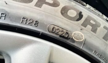 FIAT 500X  | FWD (przód) | Manualna | 140 KM | Czarny full