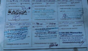 FIAT 500X  | FWD (przód) | Manualna | 140 KM | Czarny full