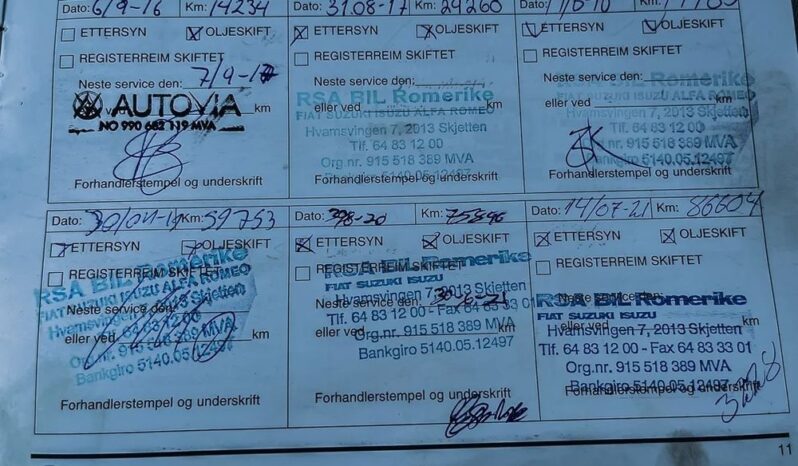 FIAT 500X  | FWD (przód) | Manualna | 140 KM | Czarny full