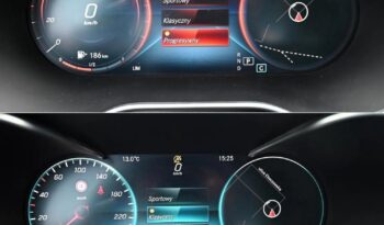 MERCEDES-BENZ Klasa C | RWD (tył) | Automatyczna | 258 KM | Szary full