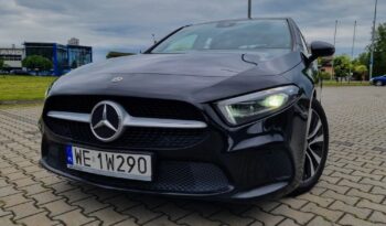 MERCEDES-BENZ Klasa A | FWD (przód) | Automatyczna | 116 KM | Czarny full