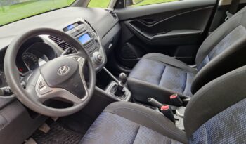 HYUNDAI ix20  | FWD (przód) | Manualna | 90 KM | Bordowy full