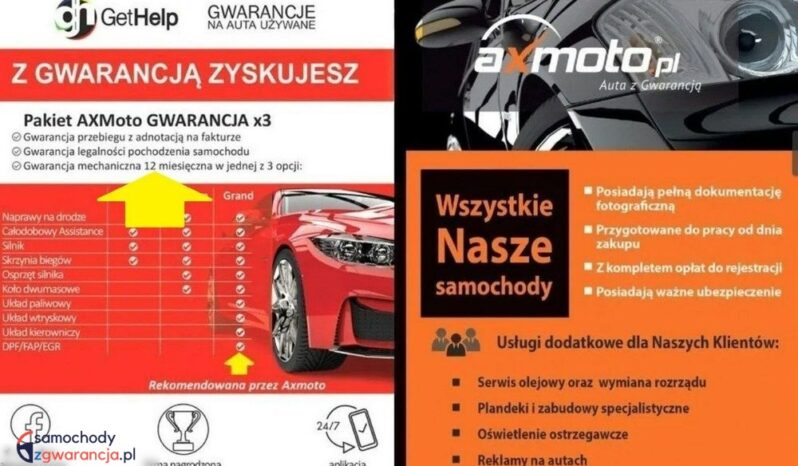 TOYOTA Aygo X | FWD (przód) | Manualna | 69 KM | Biały full