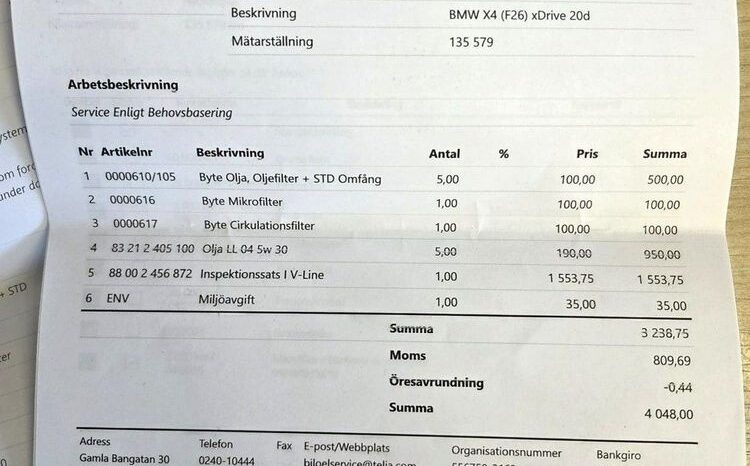 BMW X4  | 4×4 (stały) | Automatyczna | 190 KM | Biały full