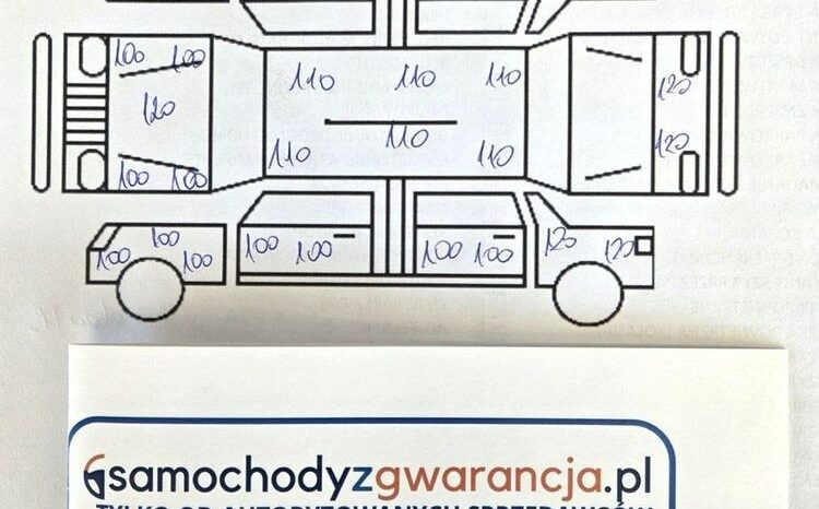 BMW X4  | 4×4 (stały) | Automatyczna | 190 KM | Biały full