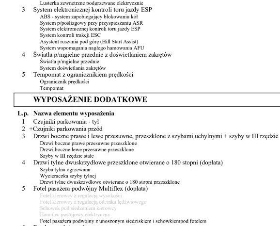 PEUGEOT Partner  | 4×4 (doł. ręcznie) | Manualna | 131 KM | Czerwony full
