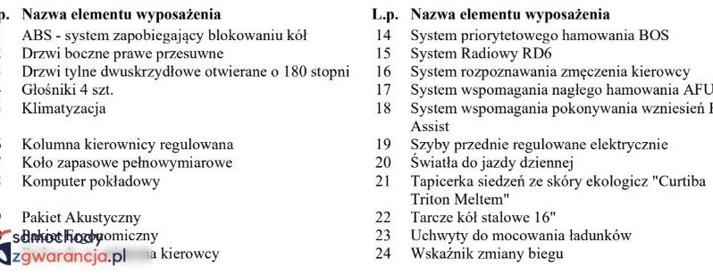 PEUGEOT Expert | FWD (przód) | Manualna | 150 KM | Srebrny full