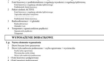 TOYOTA ProAce | 4×4 (doł. ręcznie) | Manualna | 122 KM | Czarny full