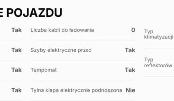 PEUGEOT Expert  | FWD (przód) | Manualna | 122 KM | Szary full
