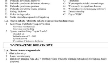 TOYOTA Avensis  | FWD (przód) | Automatyczna | 147 KM | Szary full