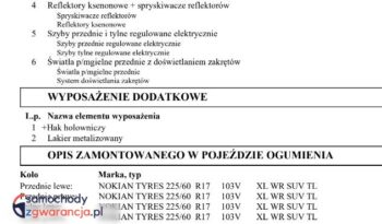 KIA Sportage  | FWD (przód) | Manualna | 135 KM | Czarny full