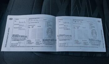 KIA Ceed  | FWD (przód) | Manualna | 135 KM | Czerwony full
