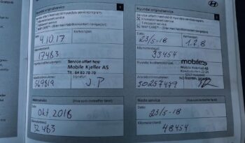 HYUNDAI i20  | FWD (przód) | Manualna | 100 KM | Czerwony full