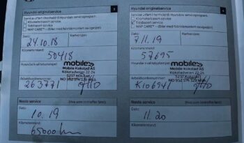 HYUNDAI i20  | FWD (przód) | Manualna | 100 KM | Czerwony full
