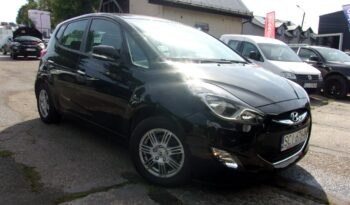 HYUNDAI ix20  | FWD (przód) | Manualna | 90 KM | Czarny full