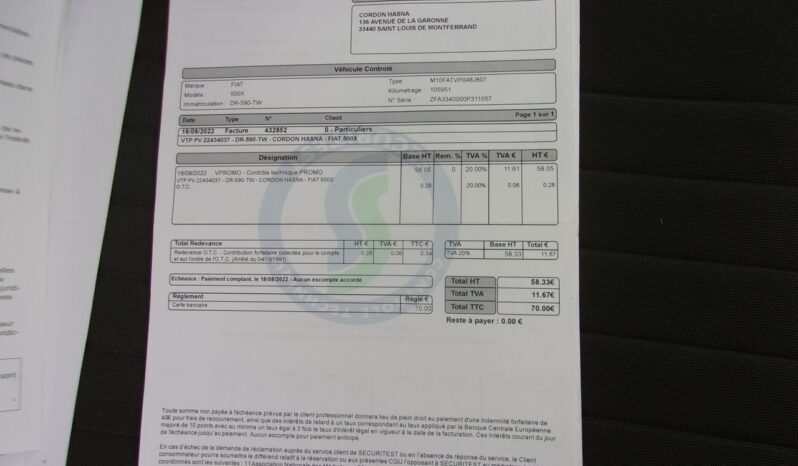 FIAT 500X  | FWD (przód) | Manualna | 140 KM | Czarny full