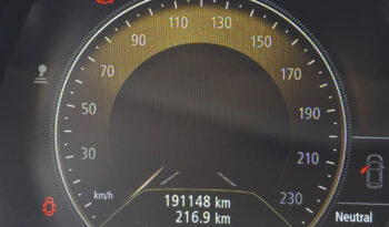 RENAULT Grand Scenic  | FWD (przód) | Manualna | 110 KM | Czarny full